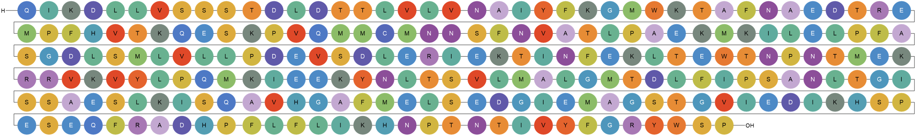 Pro/Fig21