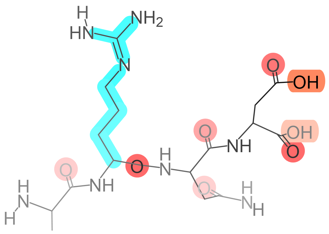 Pro/Fig53