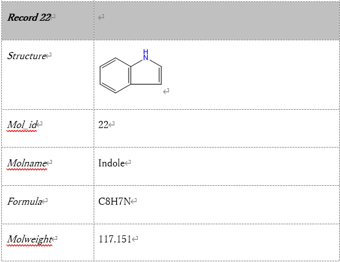 Pro/Fig86