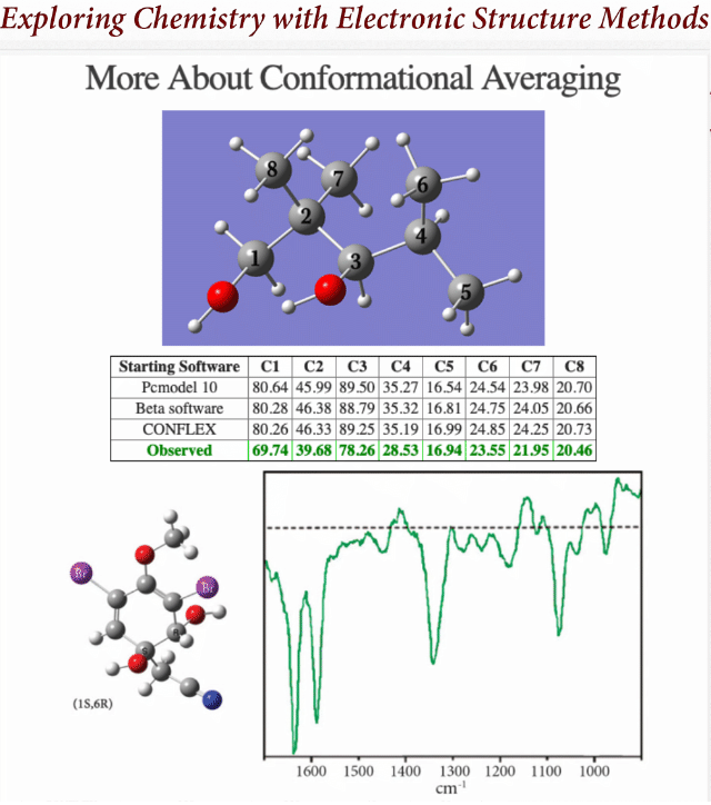 Exploring Chemistry Site2 cover