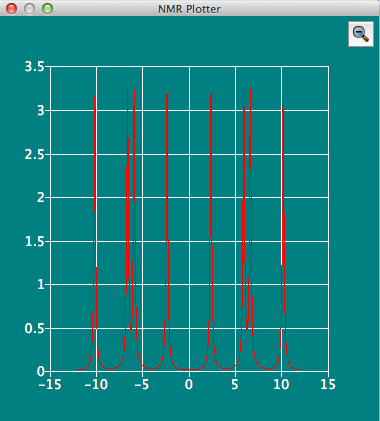 NMR Editor